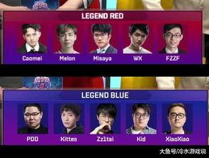 lpl吃瓜假赛,揭秘“吃瓜假赛”背后的真相